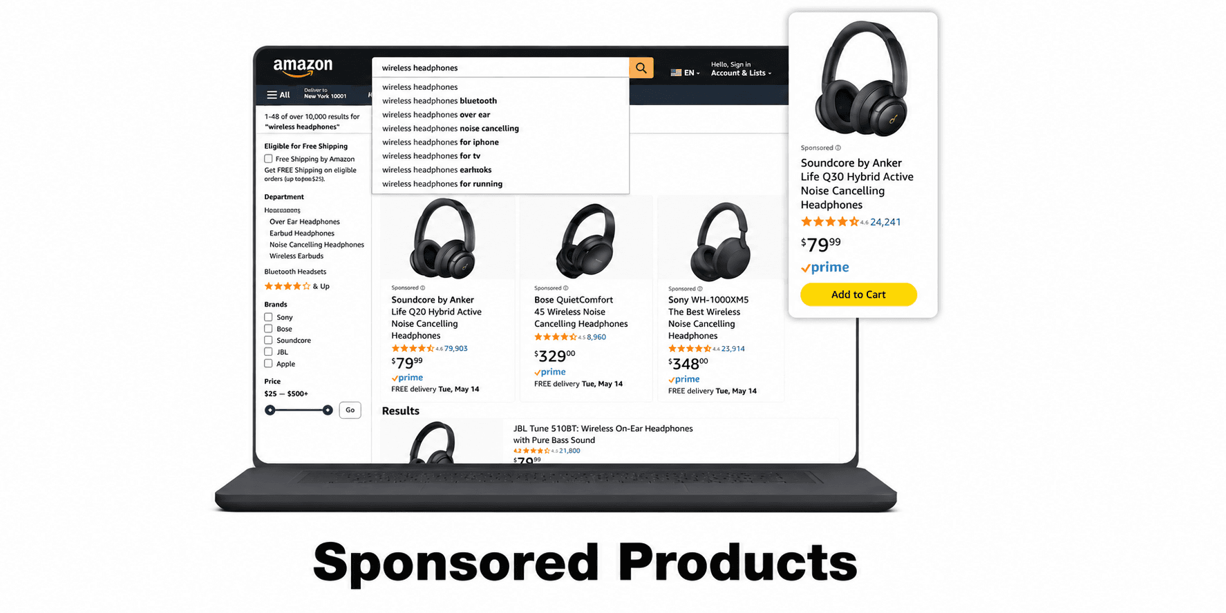 Amazon Advertising