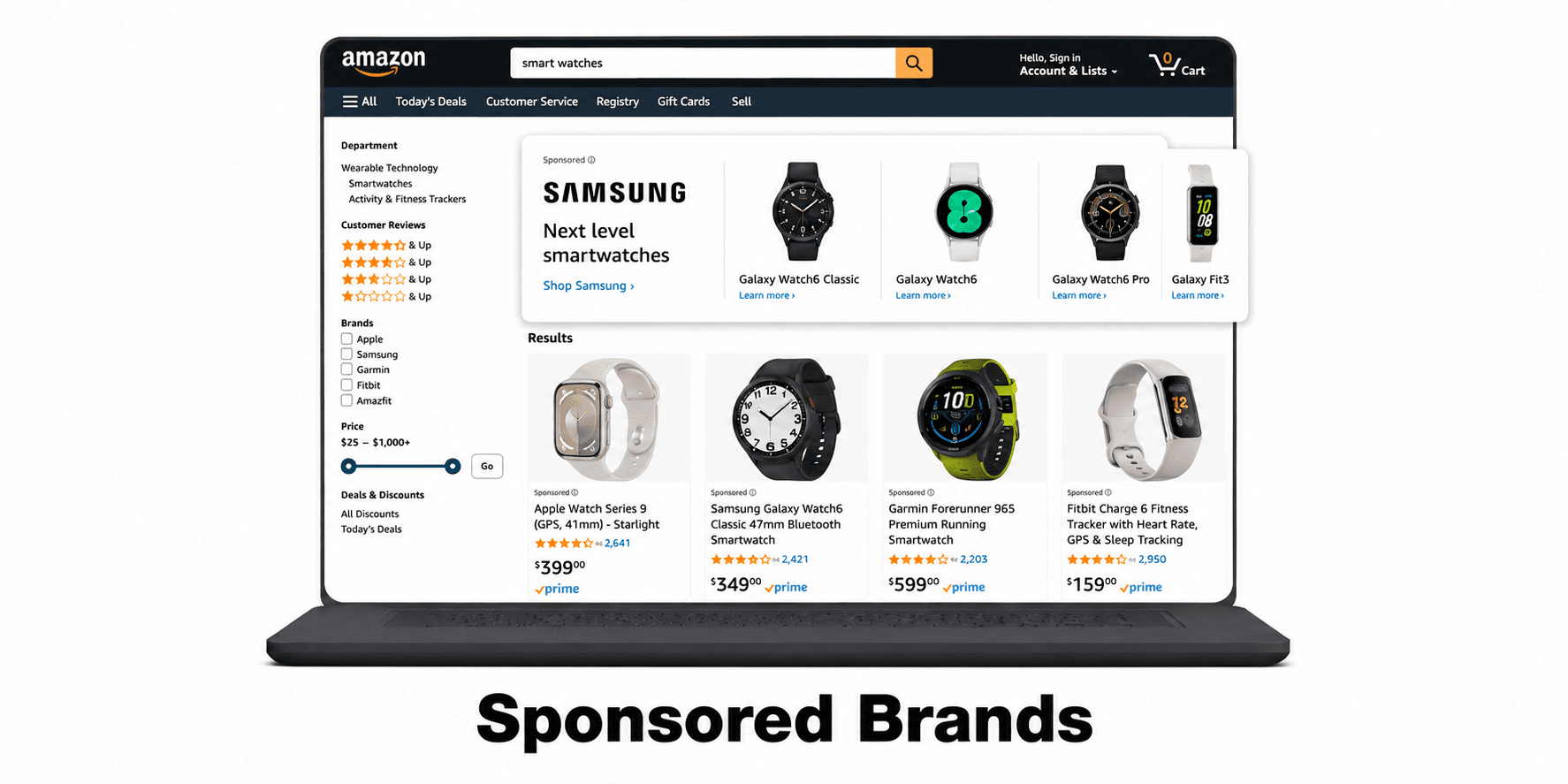 Amazon Advertising