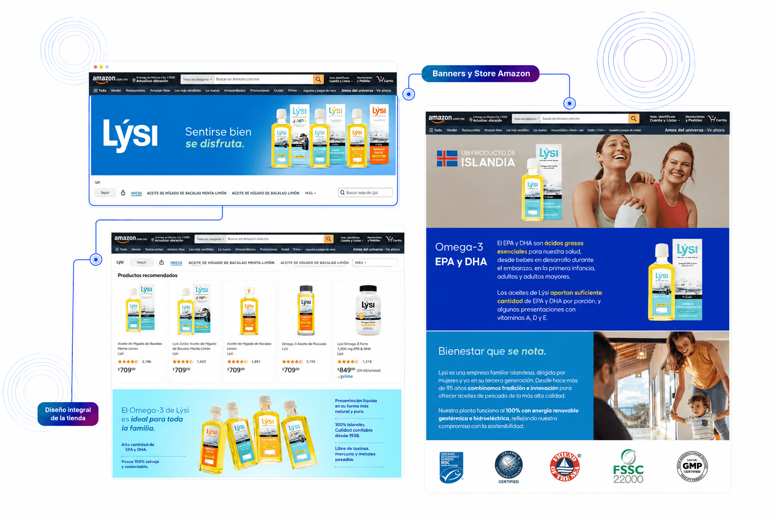 Brand Stores — Tu hub de marca dentro de Amazon