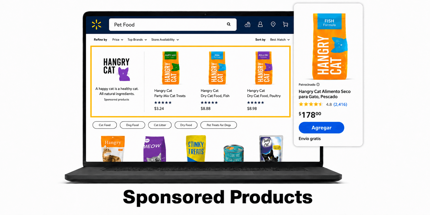 Sponsored Products